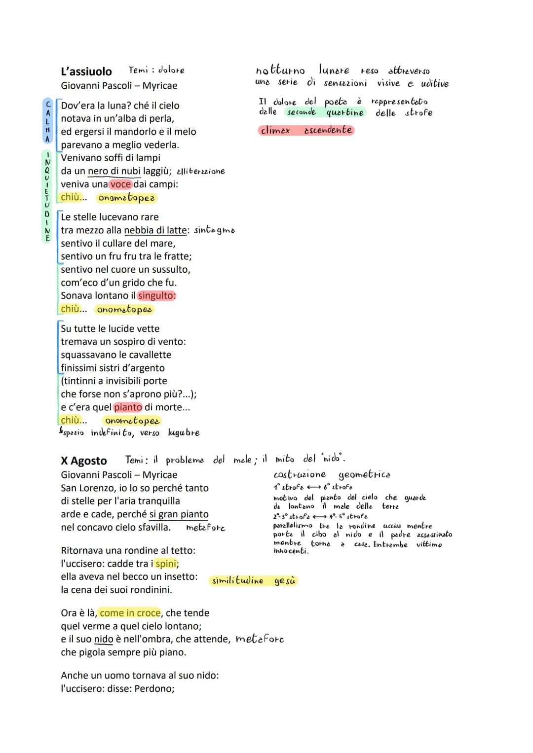 Corrente letteraria: Decadentismo
Il nido familiare: La
POETICA
Le
traumatiche
chiusura gelosa
morboso alle sorelle
psicologica del poeta
la