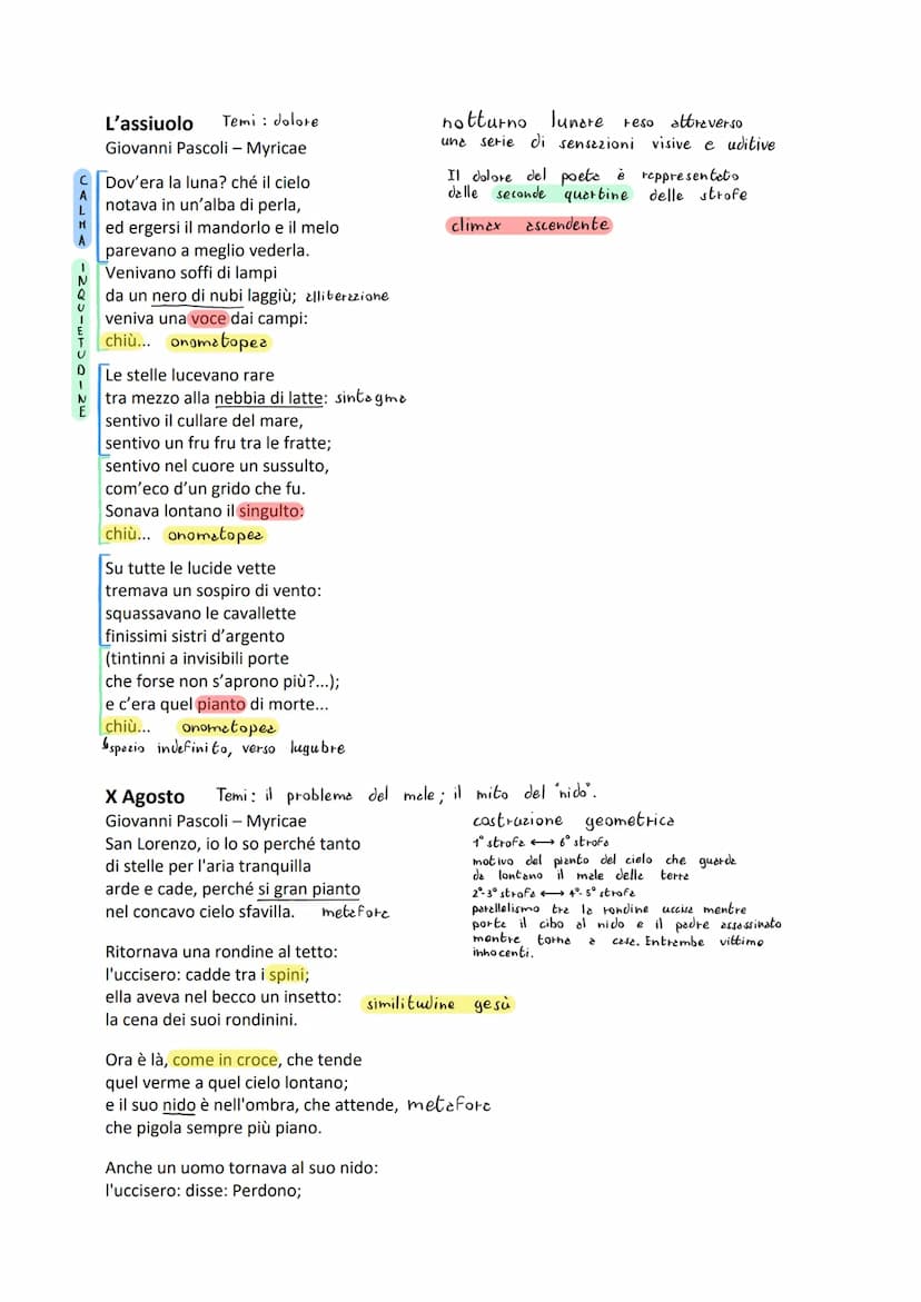 Corrente letteraria: Decadentismo
Il nido familiare: La
POETICA
Le
traumatiche
chiusura gelosa
morboso alle sorelle
psicologica del poeta
la