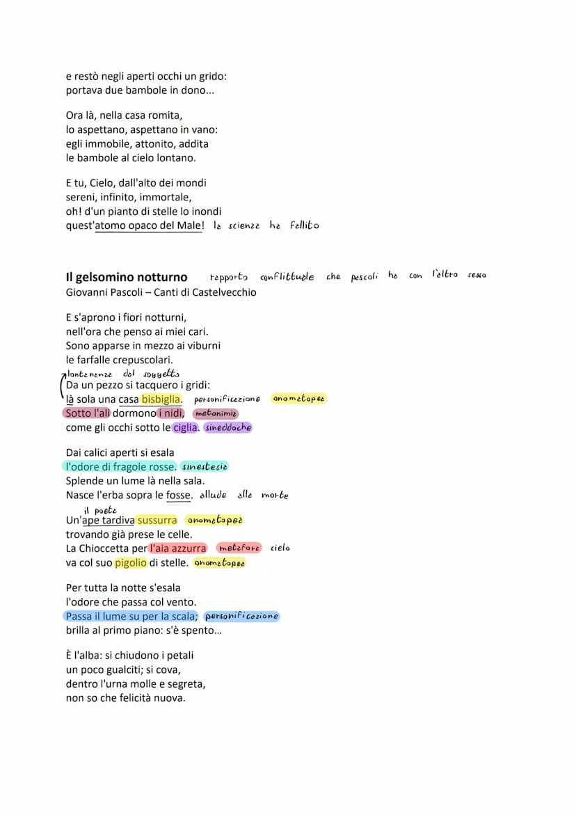 Corrente letteraria: Decadentismo
Il nido familiare: La
POETICA
Le
traumatiche
chiusura gelosa
morboso alle sorelle
psicologica del poeta
la