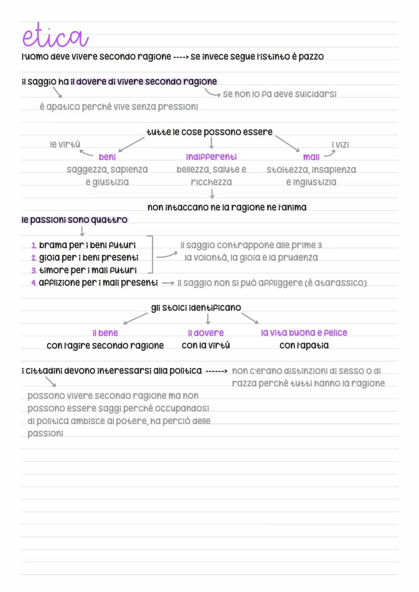 Filosofia epicuro
Nacque nel 341 a.c. a soma e a 14 anni cominciò ad occuparsi di filosofia e si avvicino alla
dottrina di Democrito
a 18 an