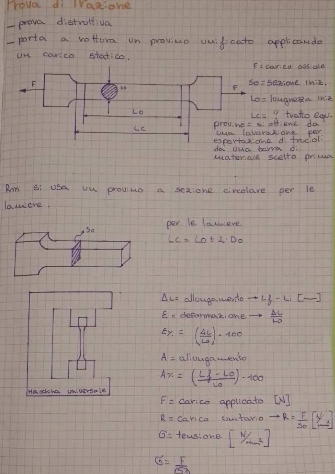 Prova di Trazione