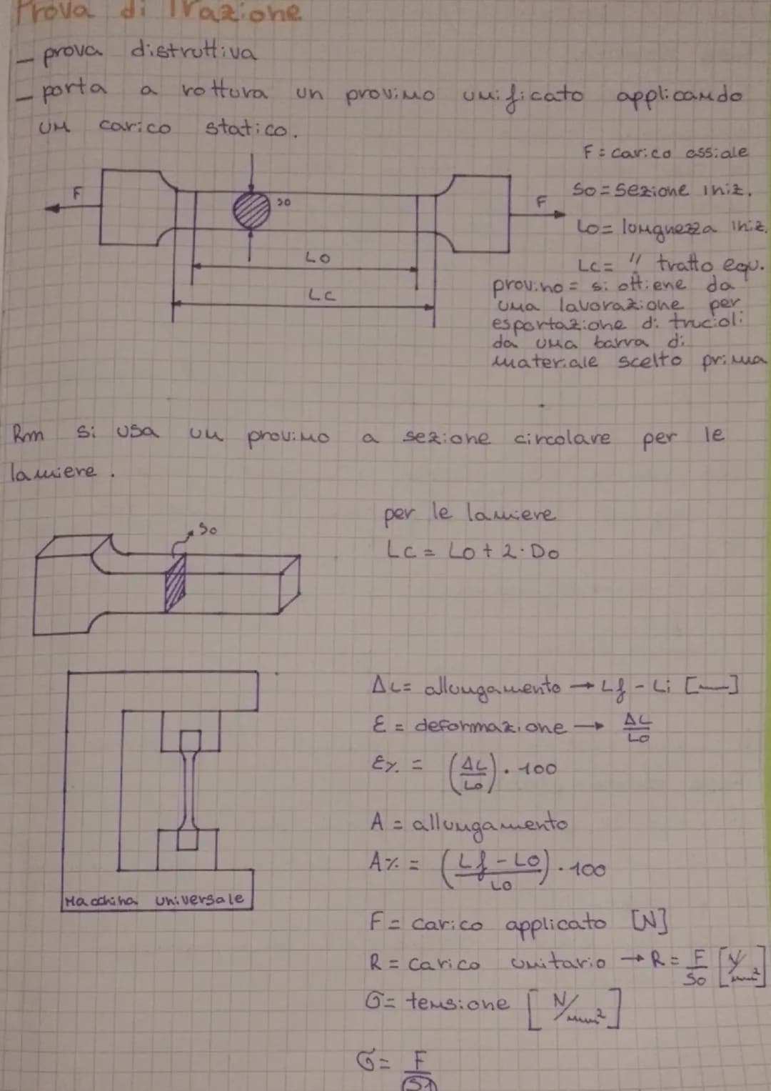 Prova di
prova distruttiva
porta
ro tura
UM
F
carico
azione
Rm
la miere.
Macchi ha
statico.
So
Un provimo
30
Universale
LO
LC
Si usa un prov