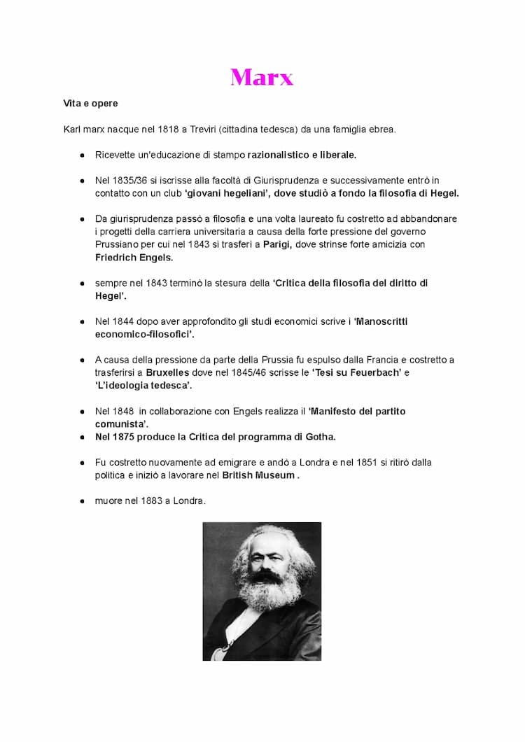 Know Karl Marx thumbnail