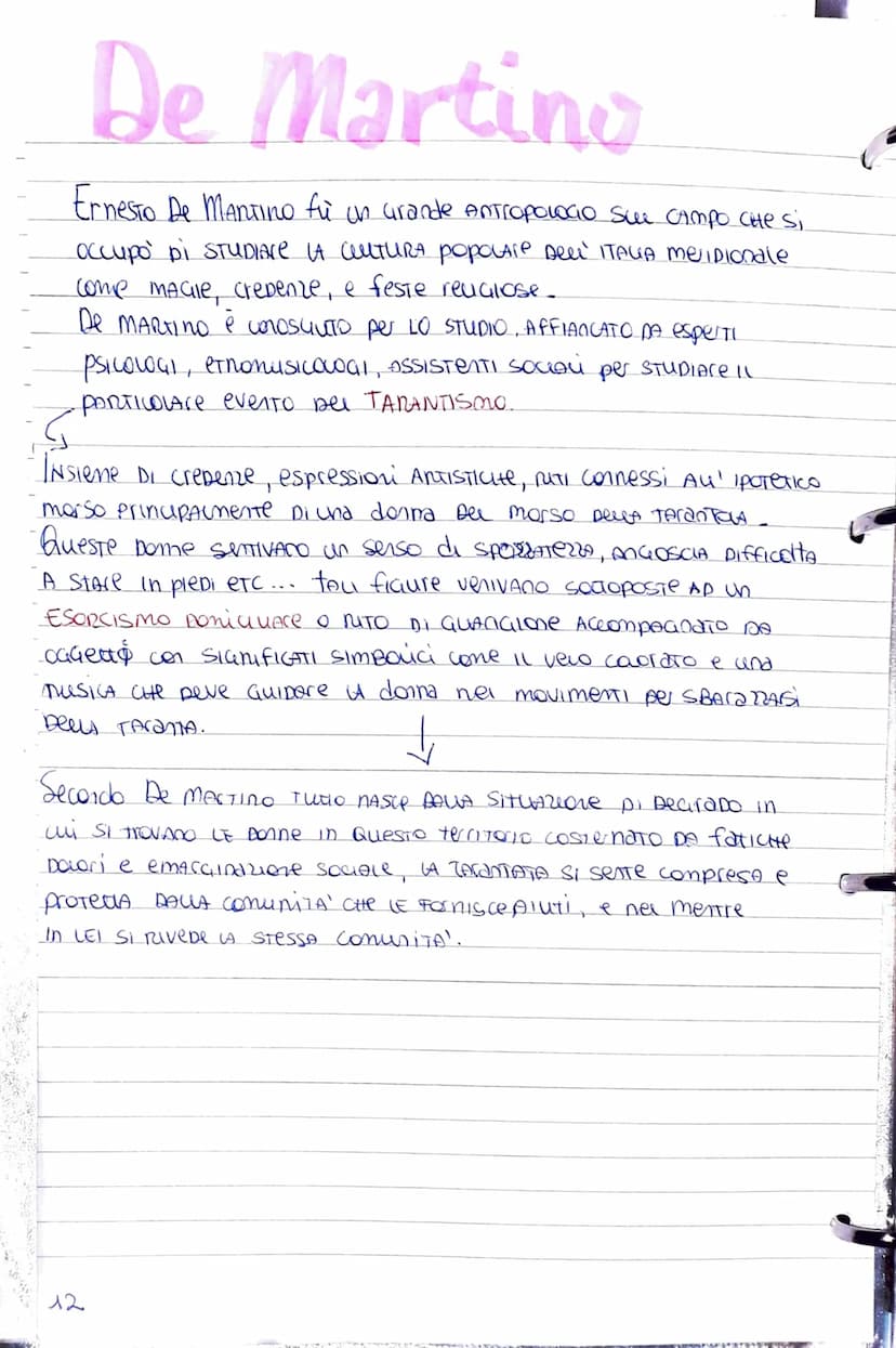 Evans-PRITOHARD
EduaRD EVAN EVANS PRITCHARD pertecipò A Tre Spepizori nel Regno peali
Azan De popolo bel centro Africa Del QUALE IMPARÒ LA U