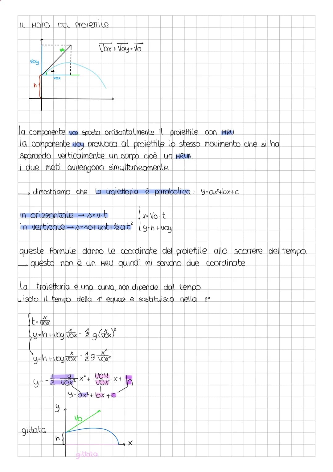 il moto parabolico 
