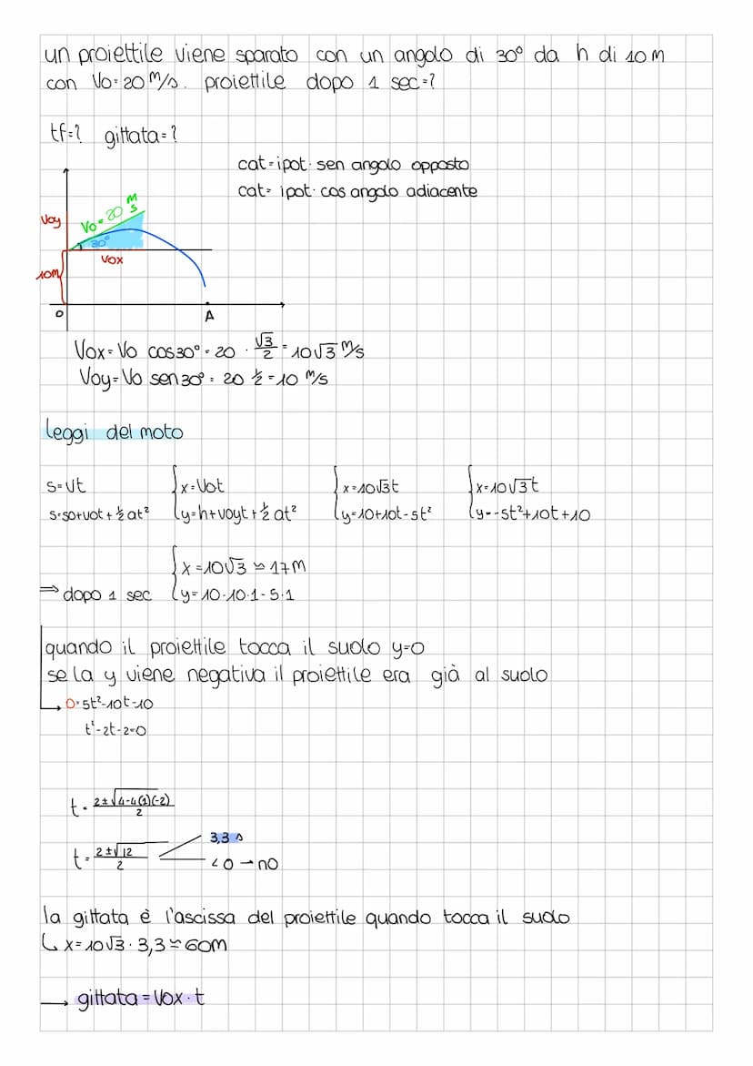 IL MOTO DEL Proietile
Voy
5
of
vox
la componente vox sposta orrizontalmente il proiettile con MRU
la componente voy provvoca al proiettile l
