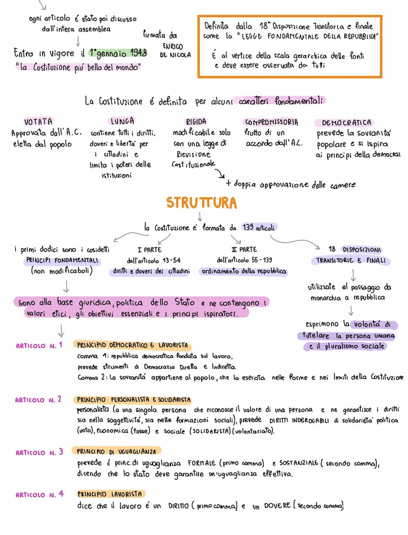 COSTITUZIONE
documento che contiene i principi e le norme fondamentali su cui si forma uno stato
la prima forma di costituzione fu lo STATUT