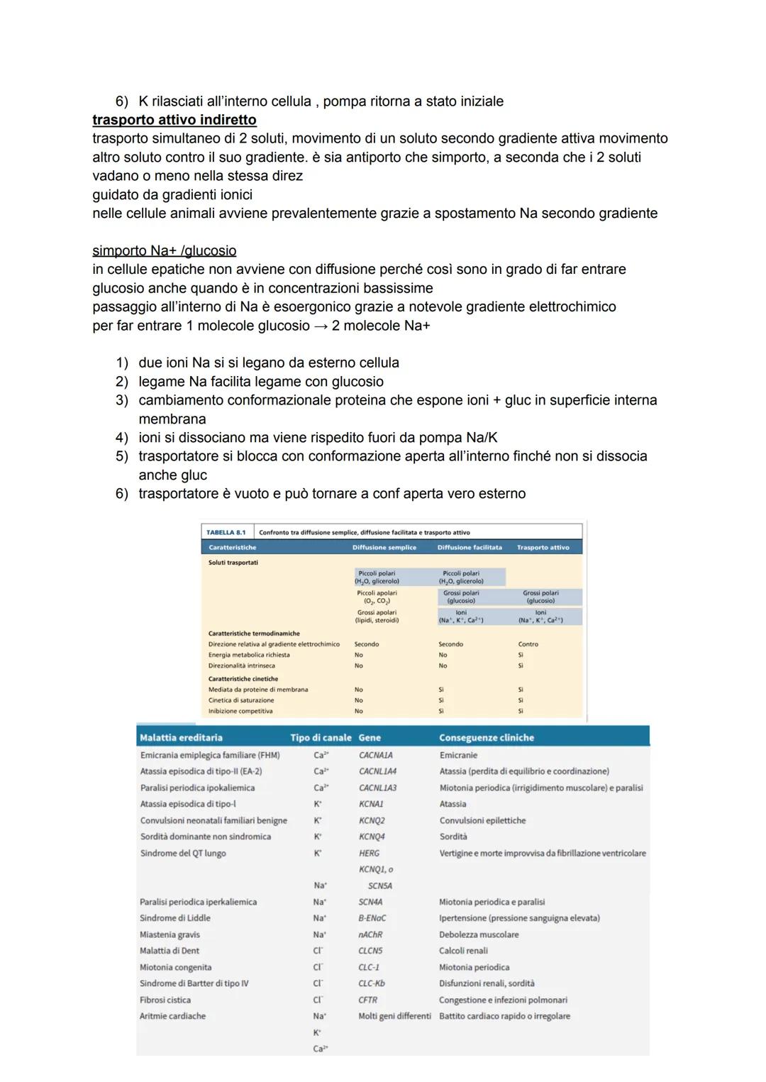 # LE MEMBRANE

funzioni

1) contorni
delimitano contorni cellula, trattenere interno stanze utili ma anche non far entrare quelle
esterne; p