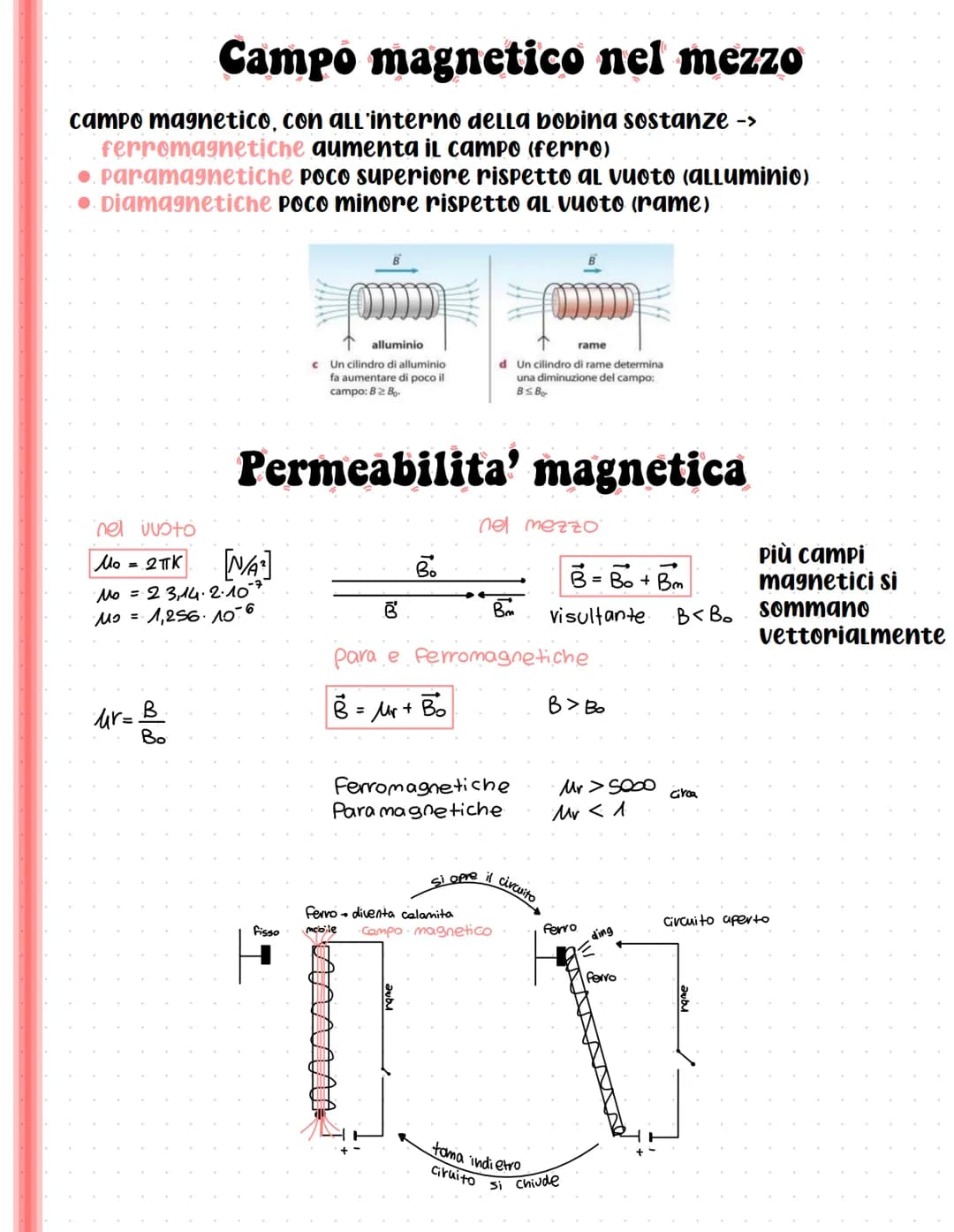 Magnetismo
Magnetismo da magnesia, città dell'estrazione della magnetite.
Magneti naturali -> magnetite, attrae a se oggetti a basedi ferro
