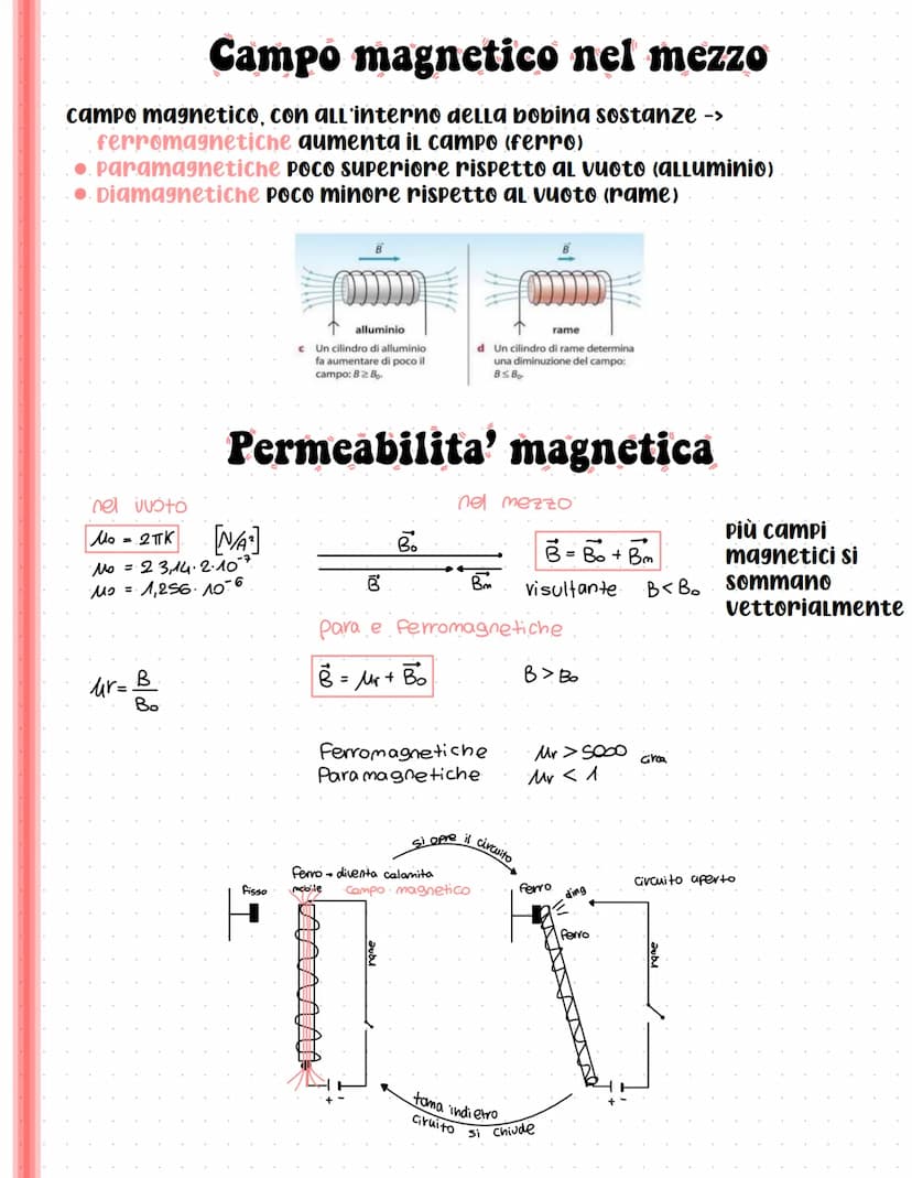 Magnetismo
Magnetismo da magnesia, città dell'estrazione della magnetite.
Magneti naturali -> magnetite, attrae a se oggetti a basedi ferro
