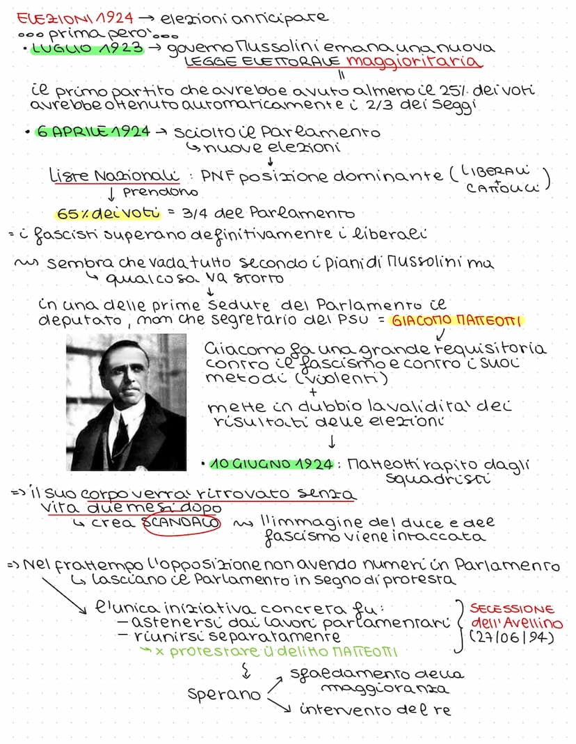 the Fascismo
=> L'Italia del primo dopoguerra verte in condizioni molto difficili
✓
deficitdi bilancio
profondo
↓
inflazione
alta
SITUAZIONE