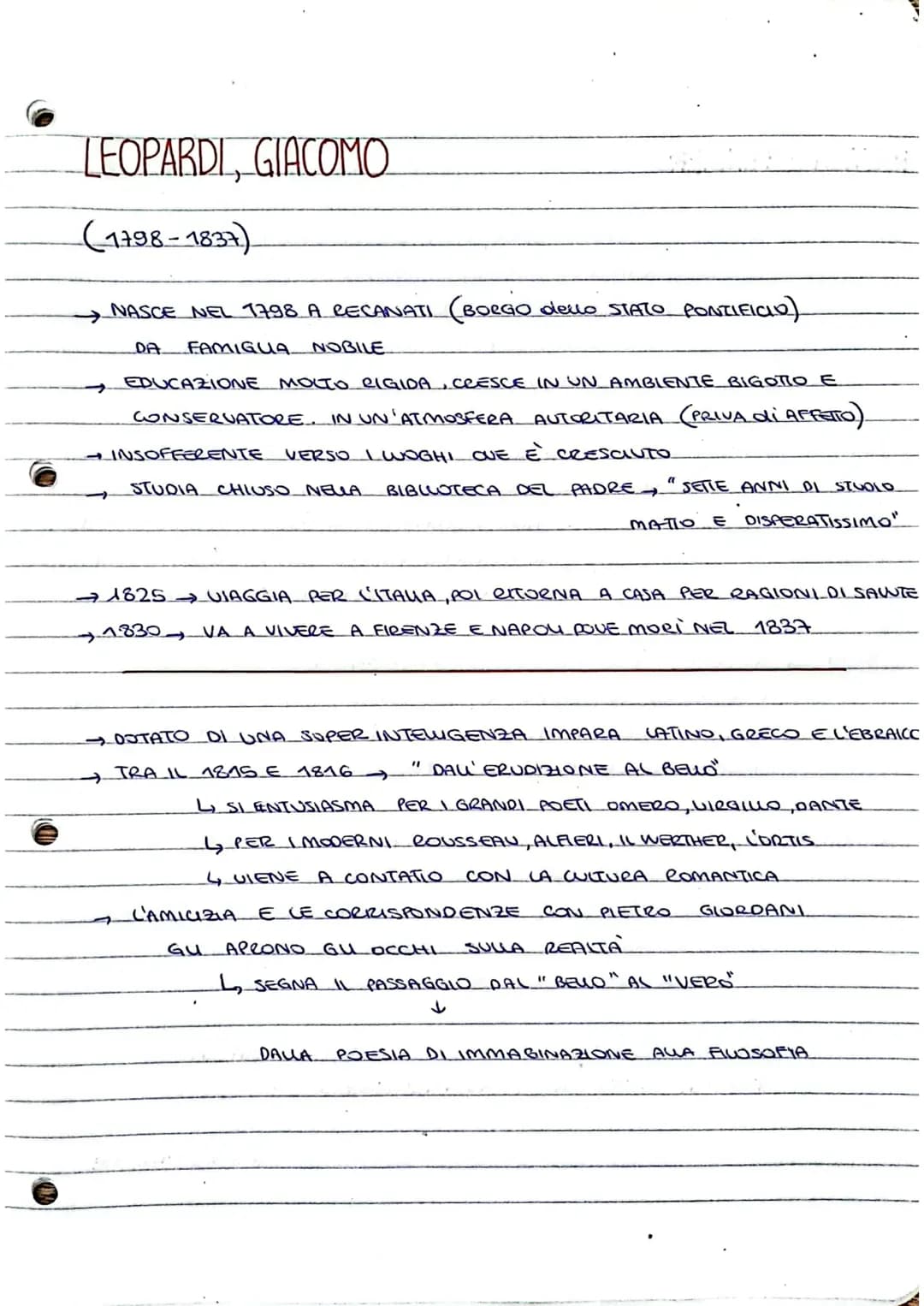 Leopardi - appunti completi 