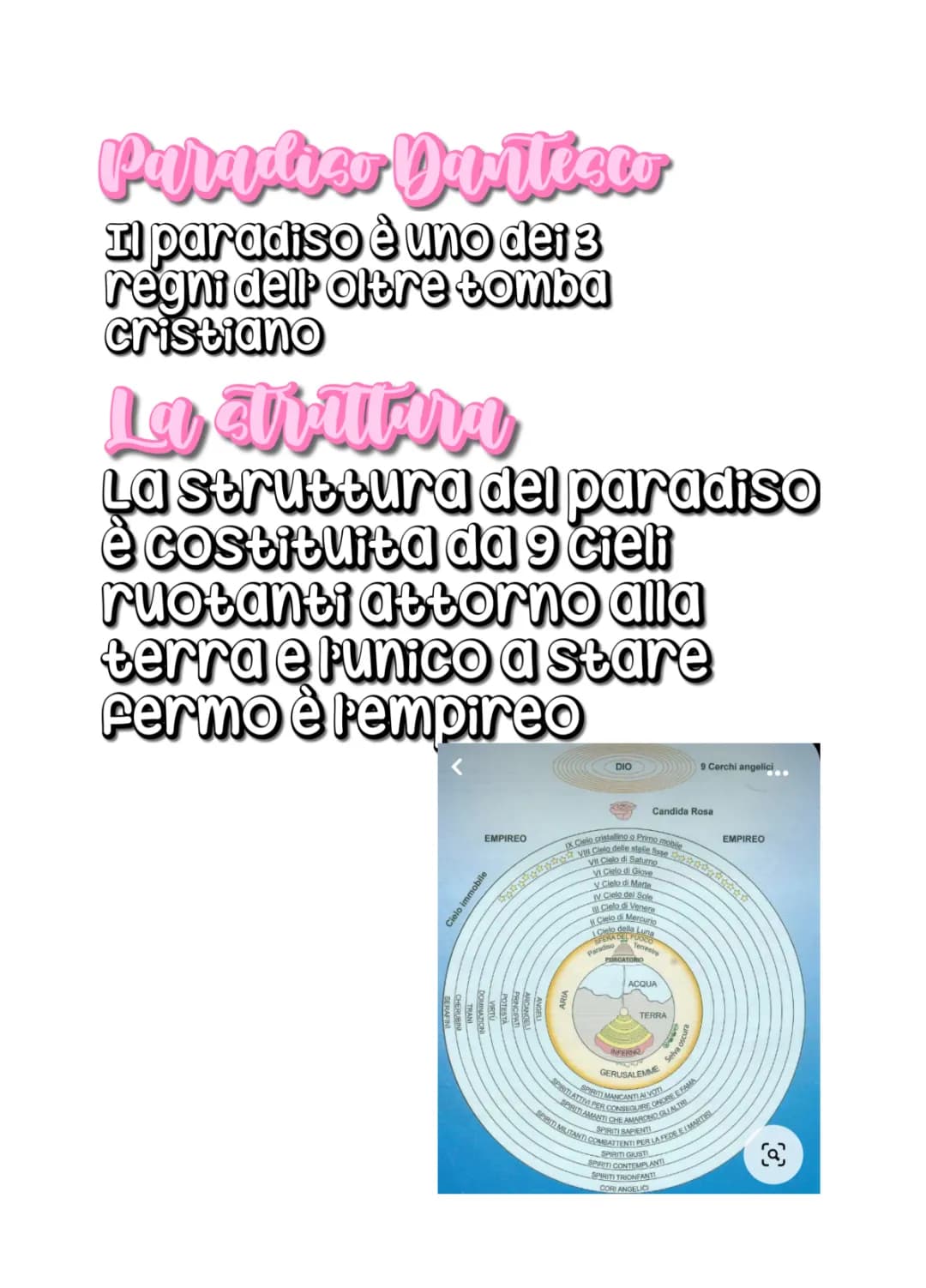 Paradiso Dantesco 