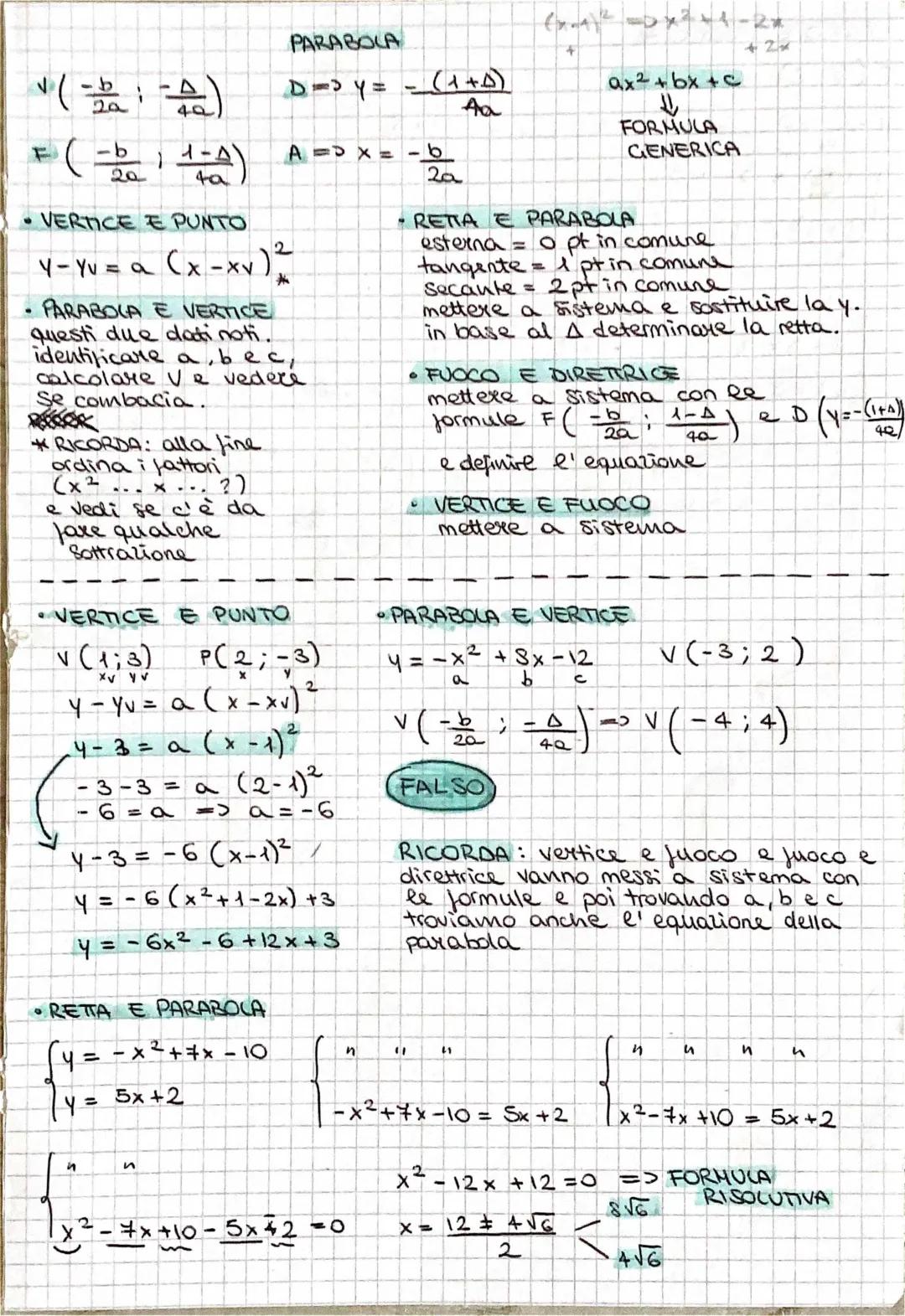 Scopri Come Trovare i Punti del Vertice di una Parabola e Altre Curiosità!