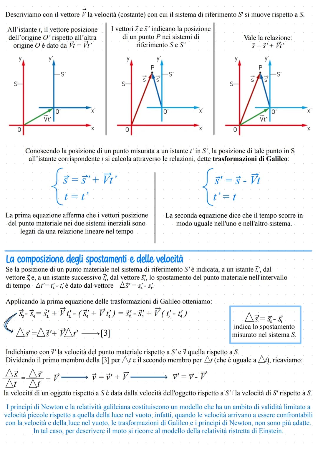 Relatività
Nel Dialogo sopra i Due Massimi Sistemi, Galileo Galilei descrive un esperimento da compiere
all'interno di una nave:
...sospenda