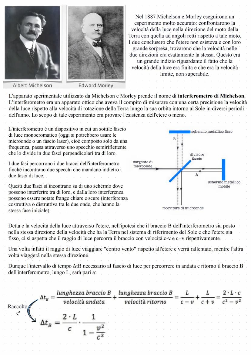 Relatività
Nel Dialogo sopra i Due Massimi Sistemi, Galileo Galilei descrive un esperimento da compiere
all'interno di una nave:
...sospenda