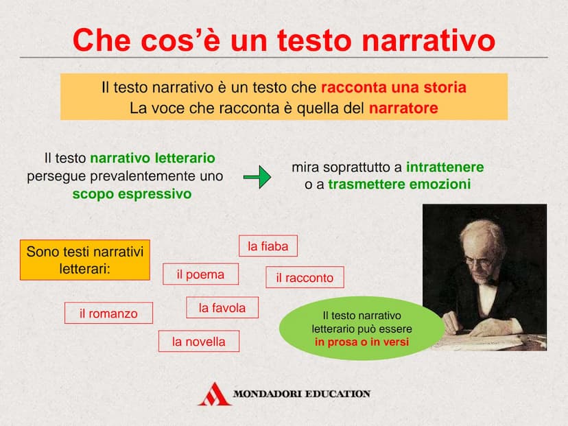 Il testo narrativo
MONDADORI EDUCATION Il testo narrativo
Il piacere di raccontare
MONDADORI EDUCATION Che cos'è un testo narrativo
Il testo