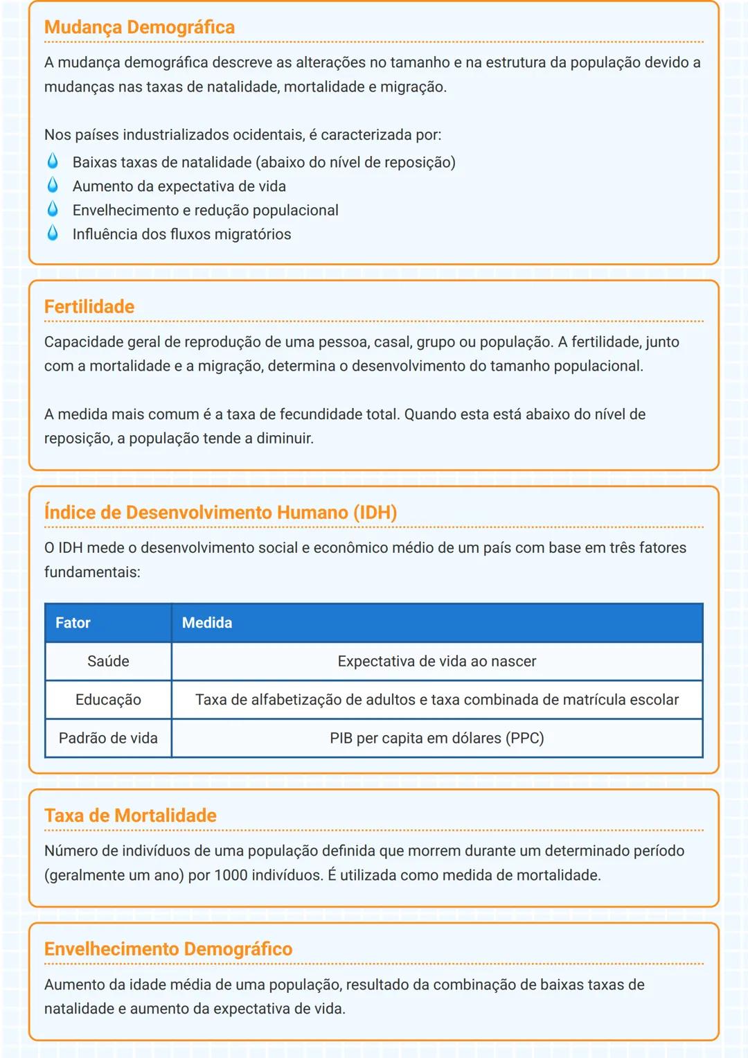 # Conceitos Demográficos Fundamentais

## Pirâmide Populacional

A pirâmide populacional é uma representação gráfica da estrutura etária da 