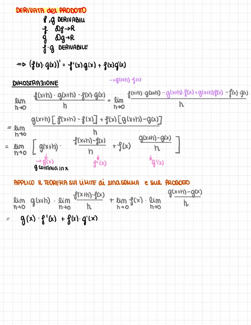 SIGNIFICATO GEOMETRICO
f(xoth)
B
f(x)
B
V pr
f(xo)
A
F(xo)
хо
Хо
ув-уа
M= XB-XA
AB
Xoth
Mtan = lim
h-o
DERIVATA
f(xo+h)-f(xo)
xo+h-xo
F(xo+h