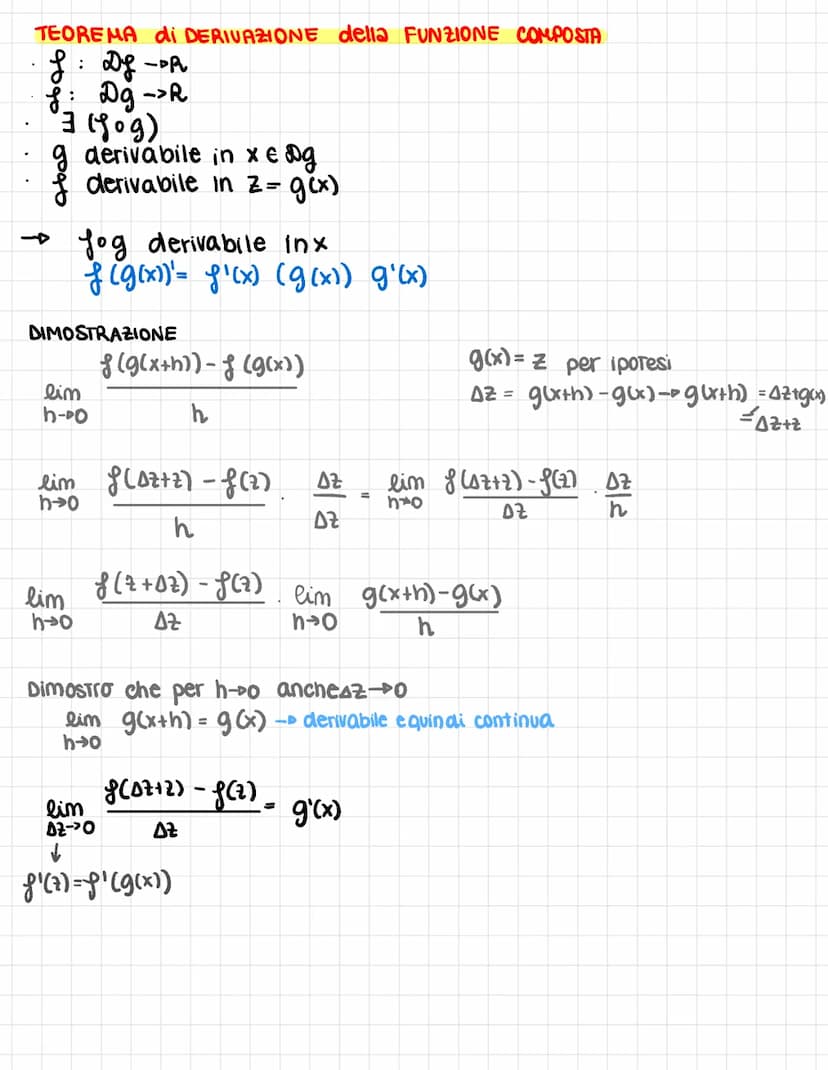 SIGNIFICATO GEOMETRICO
f(xoth)
B
f(x)
B
V pr
f(xo)
A
F(xo)
хо
Хо
ув-уа
M= XB-XA
AB
Xoth
Mtan = lim
h-o
DERIVATA
f(xo+h)-f(xo)
xo+h-xo
F(xo+h