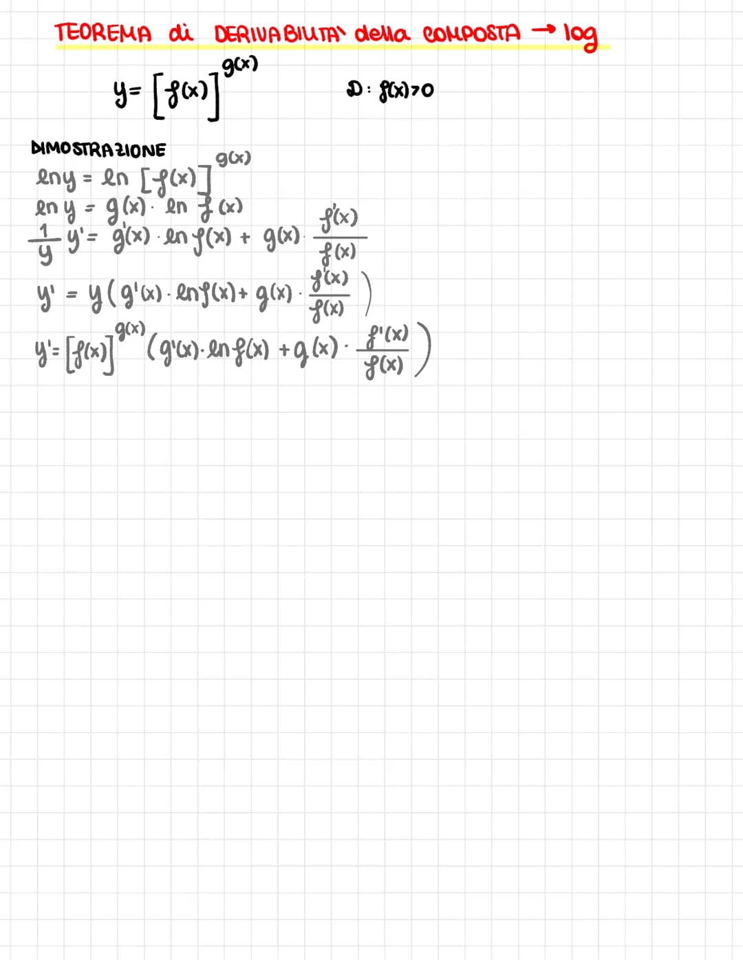 SIGNIFICATO GEOMETRICO
f(xoth)
B
f(x)
B
V pr
f(xo)
A
F(xo)
хо
Хо
ув-уа
M= XB-XA
AB
Xoth
Mtan = lim
h-o
DERIVATA
f(xo+h)-f(xo)
xo+h-xo
F(xo+h