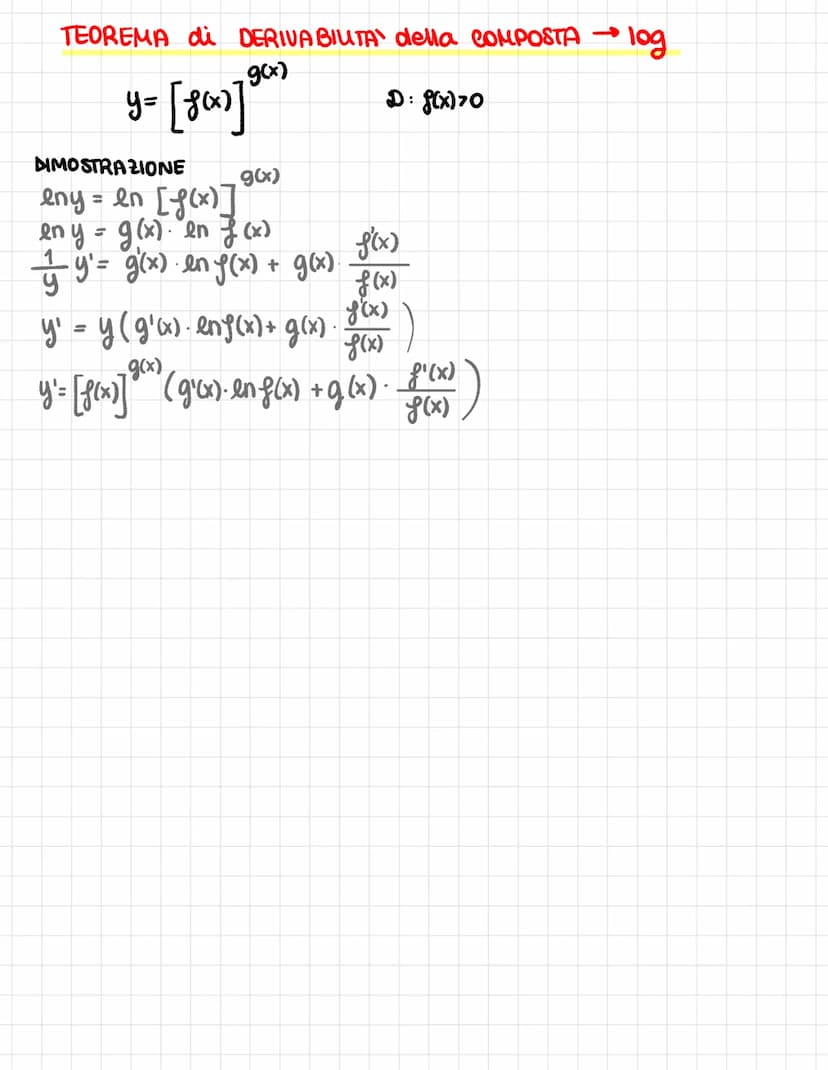 SIGNIFICATO GEOMETRICO
f(xoth)
B
f(x)
B
V pr
f(xo)
A
F(xo)
хо
Хо
ув-уа
M= XB-XA
AB
Xoth
Mtan = lim
h-o
DERIVATA
f(xo+h)-f(xo)
xo+h-xo
F(xo+h