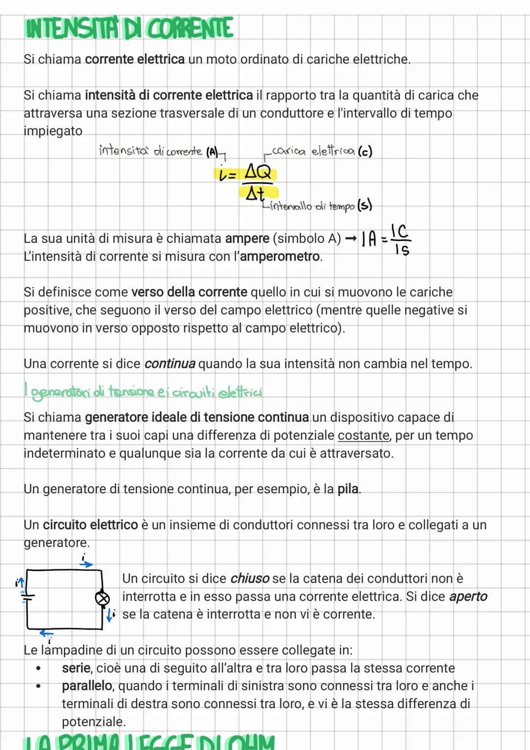 INTENSITA DI CORRENTE
Si chiama corrente elettrica un moto ordinato di cariche elettriche.
Si chiama intensità di corrente elettrica il rapp