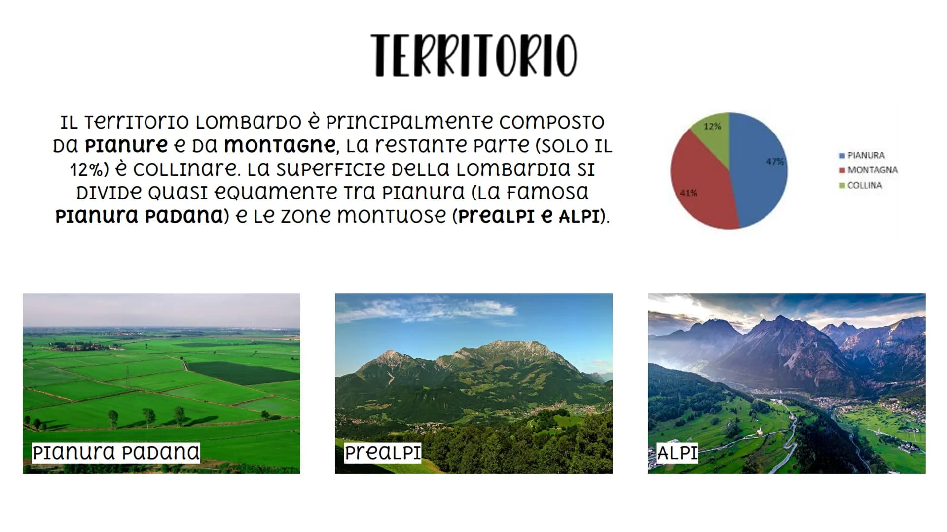 LOMBARDIA Lago
Maggiore
MALPENSA
PIEMONTE
Luino
Lago
di Lugand
Mortara
Gallarate
Canto
L
Busto Legnand
Arsizio
Bho
Abbiategrasso
Varese
Camp