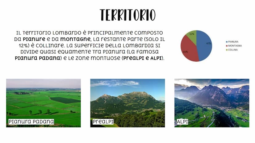 LOMBARDIA Lago
Maggiore
MALPENSA
PIEMONTE
Luino
Lago
di Lugand
Mortara
Gallarate
Canto
L
Busto Legnand
Arsizio
Bho
Abbiategrasso
Varese
Camp