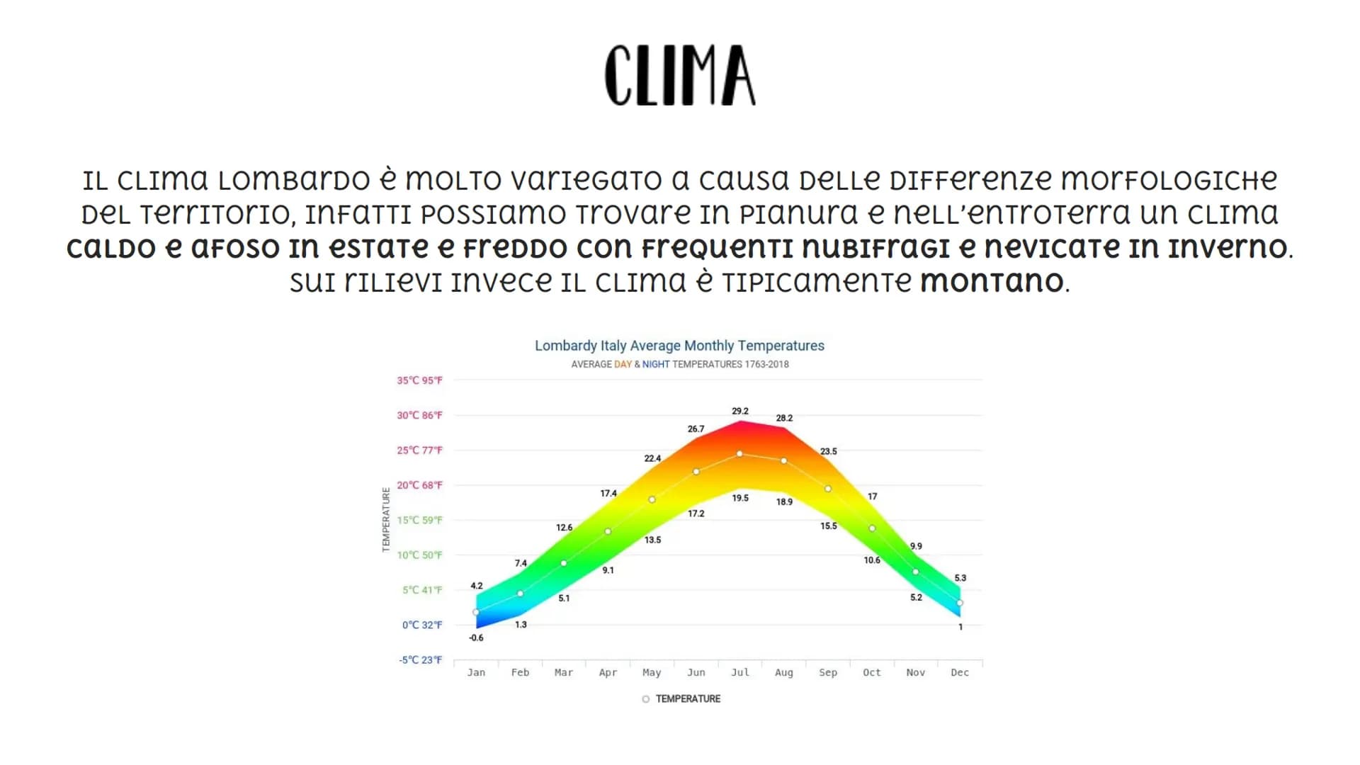 LOMBARDIA Lago
Maggiore
MALPENSA
PIEMONTE
Luino
Lago
di Lugand
Mortara
Gallarate
Canto
L
Busto Legnand
Arsizio
Bho
Abbiategrasso
Varese
Camp