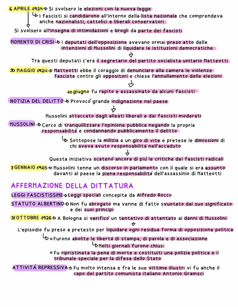 ITALIA FASCISTA
DALLO STATO LIBERALE ALLO STATO FASCISTA
MUSSOLINI Quando fu nominato presidente del consiglio si trovo alla guida di un
gov