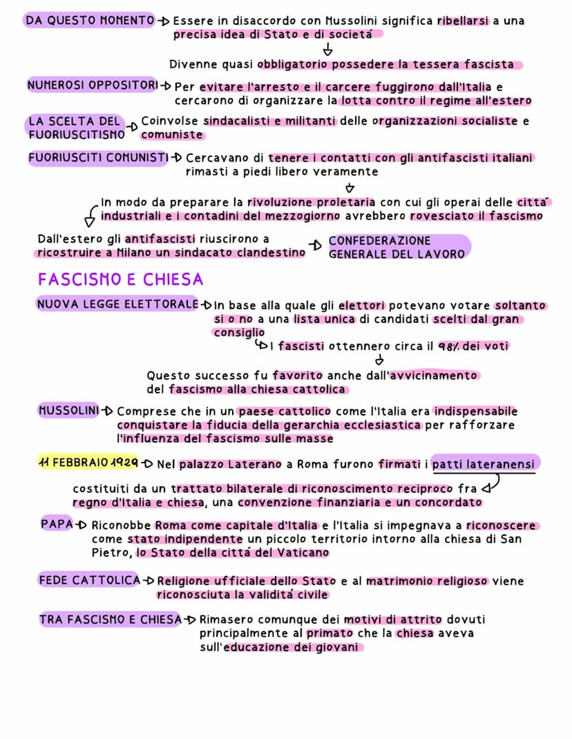 ITALIA FASCISTA
DALLO STATO LIBERALE ALLO STATO FASCISTA
MUSSOLINI Quando fu nominato presidente del consiglio si trovo alla guida di un
gov