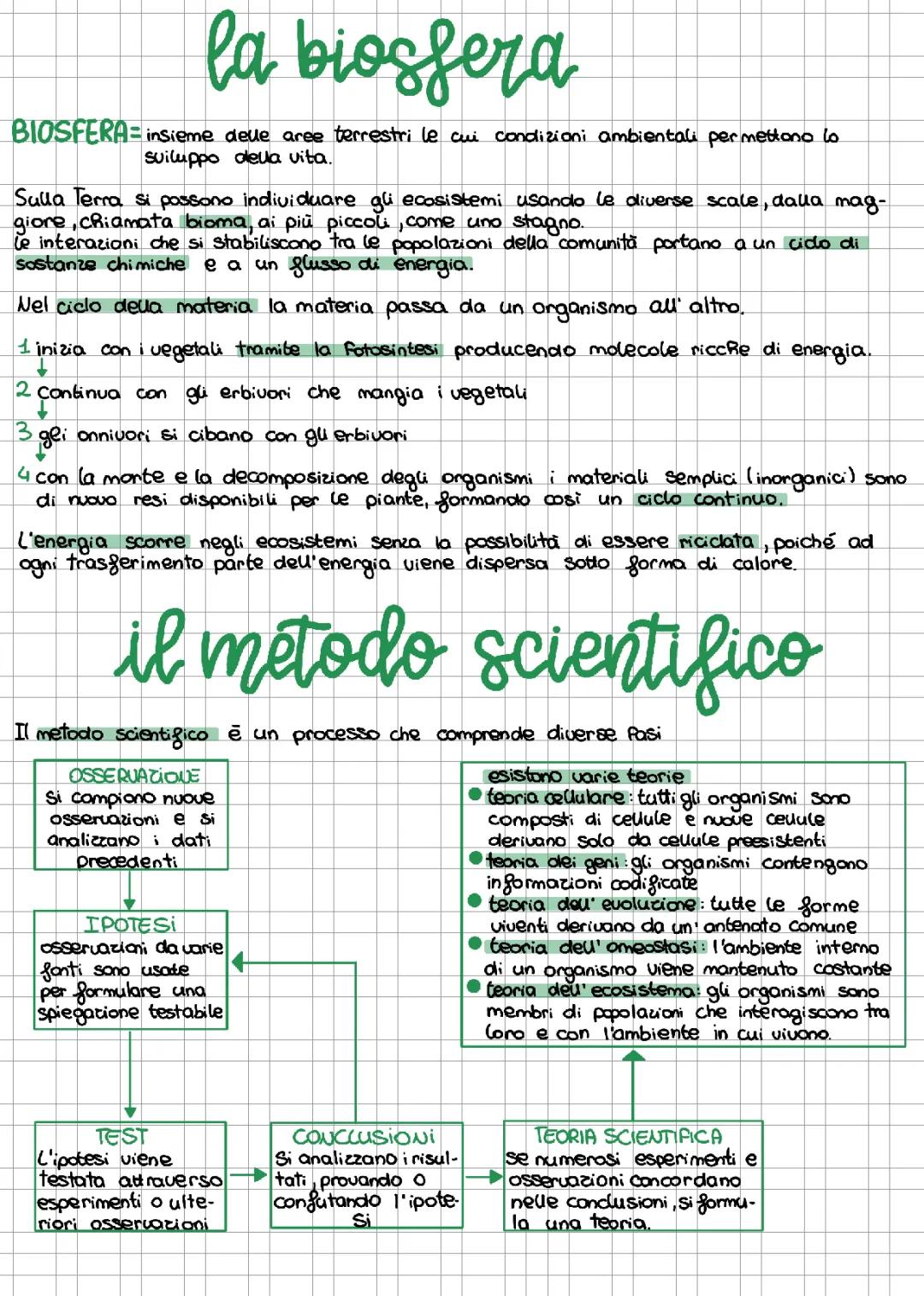 la biosfera e il metodo scientifico