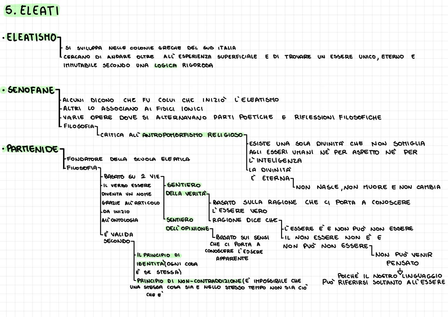 1.1 PRIMI FILOSOFI
•FILOSOFI
PRESOCRATICIT
GRUPPO DI FILOSOFI, PENSATORI CHE SI OCCUPANO DEL PROBLEMA DELLA NATURA E DELLA REALTA
PRESOCRATI