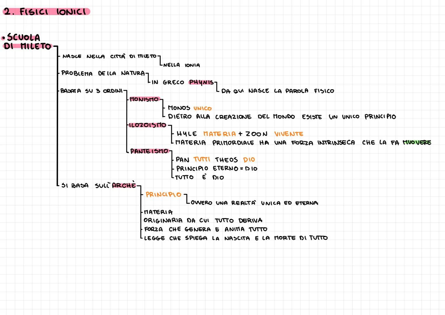 1.1 PRIMI FILOSOFI
•FILOSOFI
PRESOCRATICIT
GRUPPO DI FILOSOFI, PENSATORI CHE SI OCCUPANO DEL PROBLEMA DELLA NATURA E DELLA REALTA
PRESOCRATI