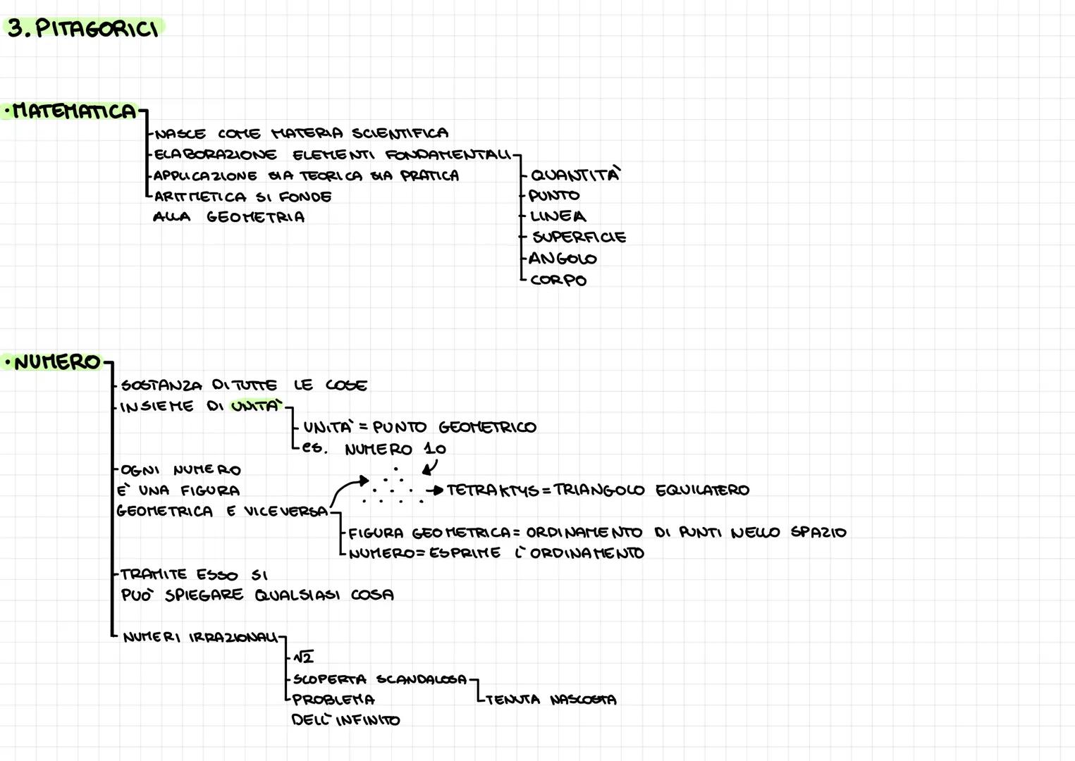 1.1 PRIMI FILOSOFI
•FILOSOFI
PRESOCRATICIT
GRUPPO DI FILOSOFI, PENSATORI CHE SI OCCUPANO DEL PROBLEMA DELLA NATURA E DELLA REALTA
PRESOCRATI