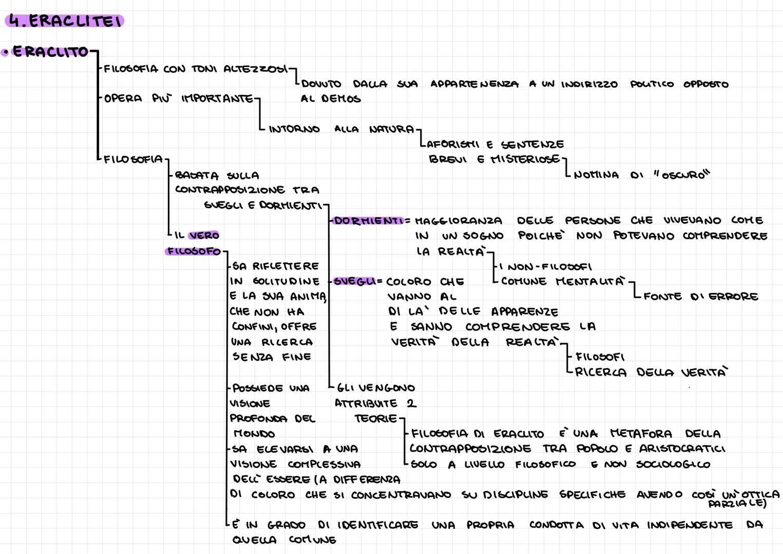 1.1 PRIMI FILOSOFI
•FILOSOFI
PRESOCRATICIT
GRUPPO DI FILOSOFI, PENSATORI CHE SI OCCUPANO DEL PROBLEMA DELLA NATURA E DELLA REALTA
PRESOCRATI