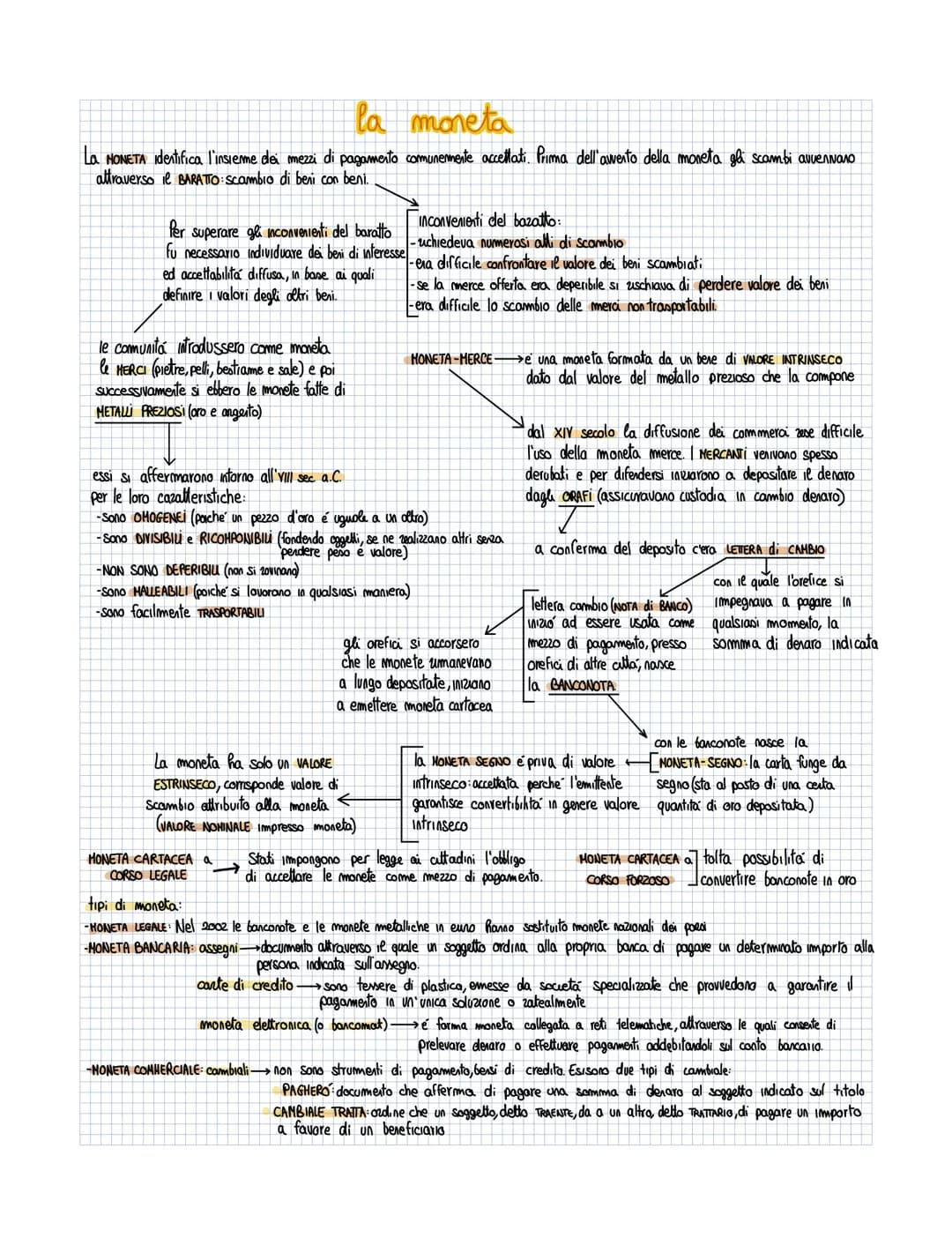 la
La MONETA identifica l'insieme dei mezzi di pagamento
attraverso il BARATTO: Scambio di beni con beni.
Per superare gli inconvenienti del