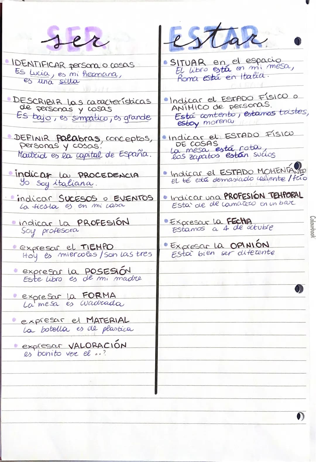 ser
IDENTIFICAR persona o cosas.
ES Lucia,
es mi hermana,
es una silla
DESCRIBIR las características
de personas y casas
Es bajo, es simpati