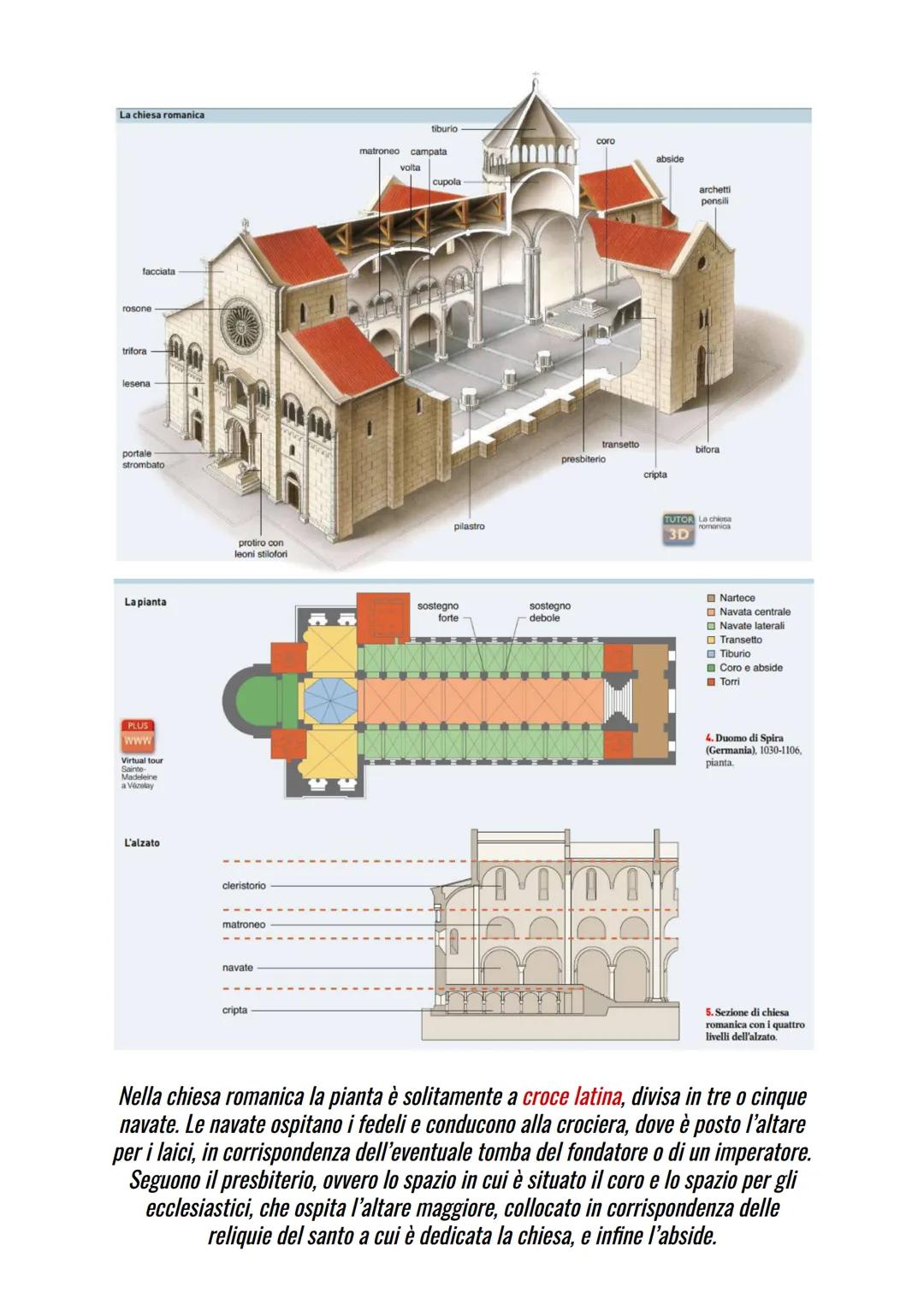 # L'Architettura Romanica

===
Il nuovo linguaggio artistico che va sotto il nome di “Romanico” è collegato
ad una forte ripresa dell'attivi