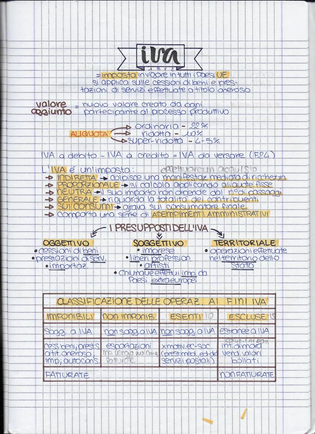 Σiva
imposta in vigore in tutti i paesi UE
si applica sulle cessioni di beni e pres-
tazioni di servizi effettuate a titolo oneroso
valore
b