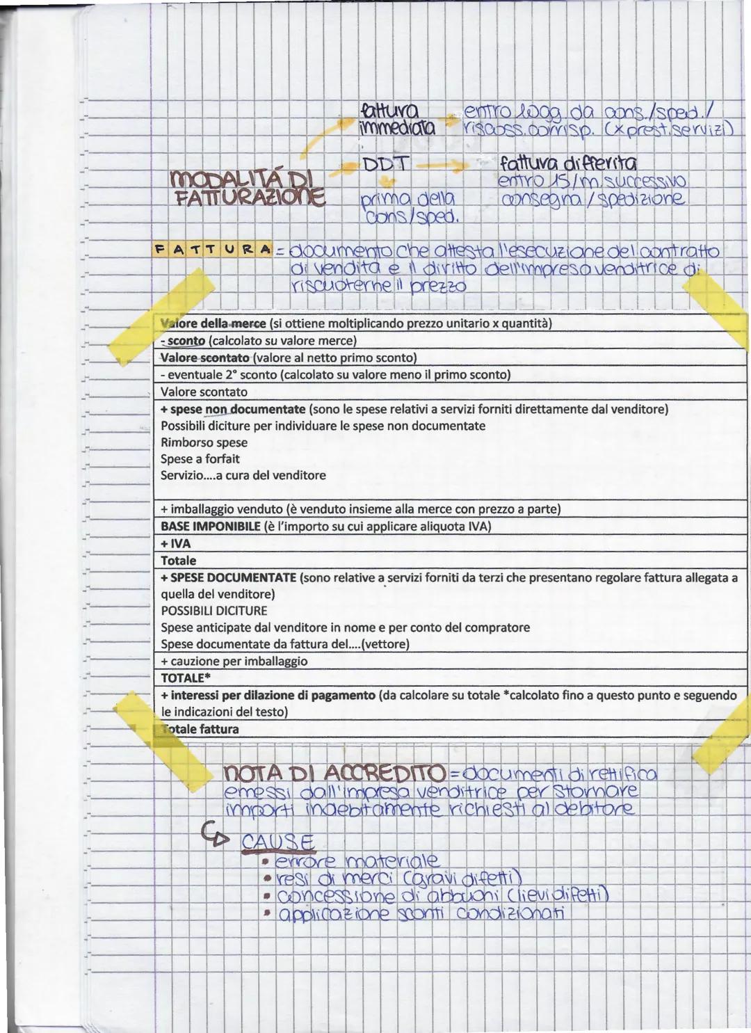 Σiva
imposta in vigore in tutti i paesi UE
si applica sulle cessioni di beni e pres-
tazioni di servizi effettuate a titolo oneroso
valore
b