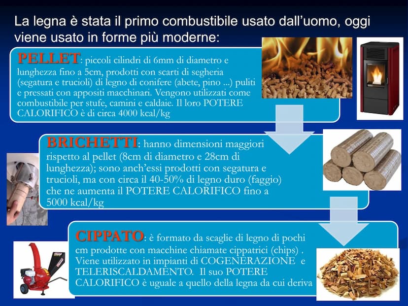 I COMBUSTIBILI I COMBUSTIBILI
I COMBUSTIBILI sono materiali che, BRUCIANDO in
presenza di OSSIGENO (comburente), producono CALORE
(energia t