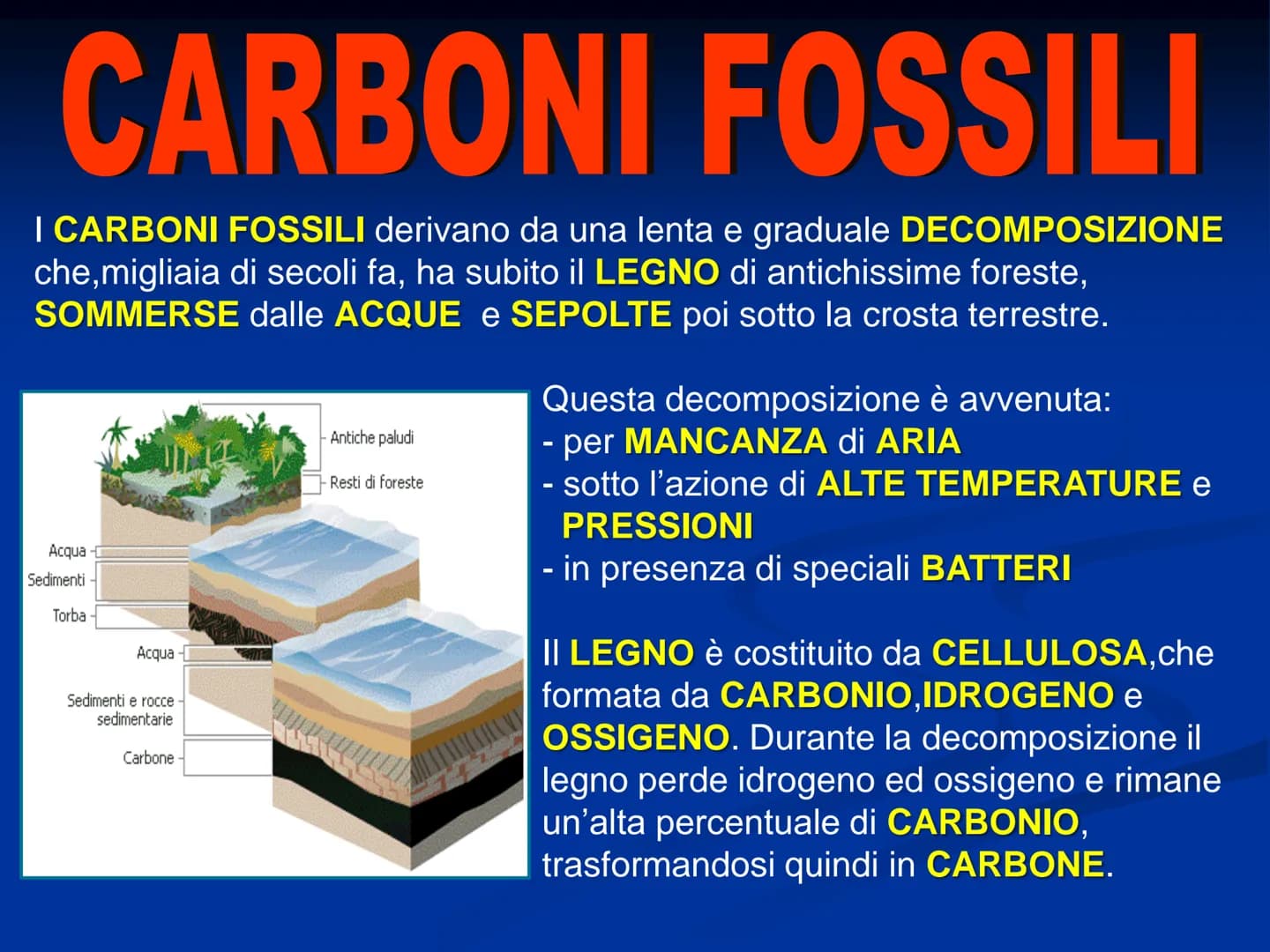 I COMBUSTIBILI I COMBUSTIBILI
I COMBUSTIBILI sono materiali che, BRUCIANDO in
presenza di OSSIGENO (comburente), producono CALORE
(energia t