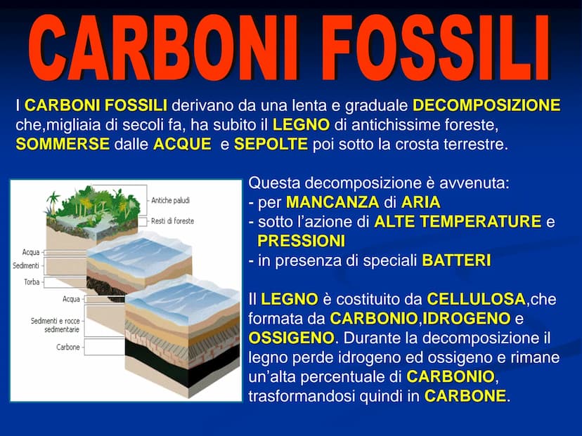 I COMBUSTIBILI I COMBUSTIBILI
I COMBUSTIBILI sono materiali che, BRUCIANDO in
presenza di OSSIGENO (comburente), producono CALORE
(energia t