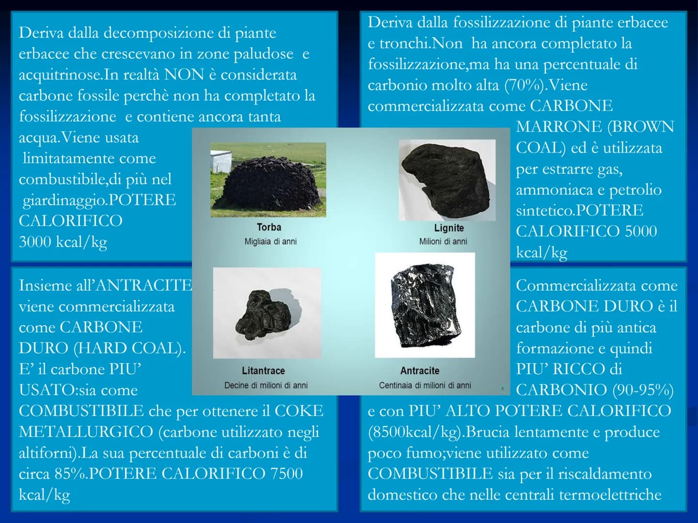 I COMBUSTIBILI I COMBUSTIBILI
I COMBUSTIBILI sono materiali che, BRUCIANDO in
presenza di OSSIGENO (comburente), producono CALORE
(energia t