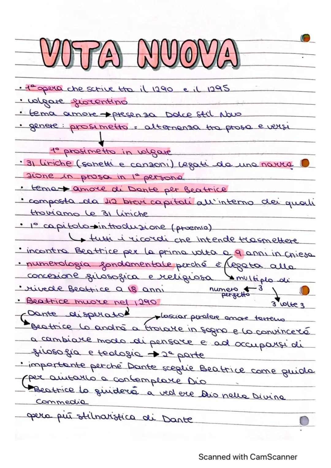 Vita Nova di Dante Alighieri: Riassunto, Significato e Struttura