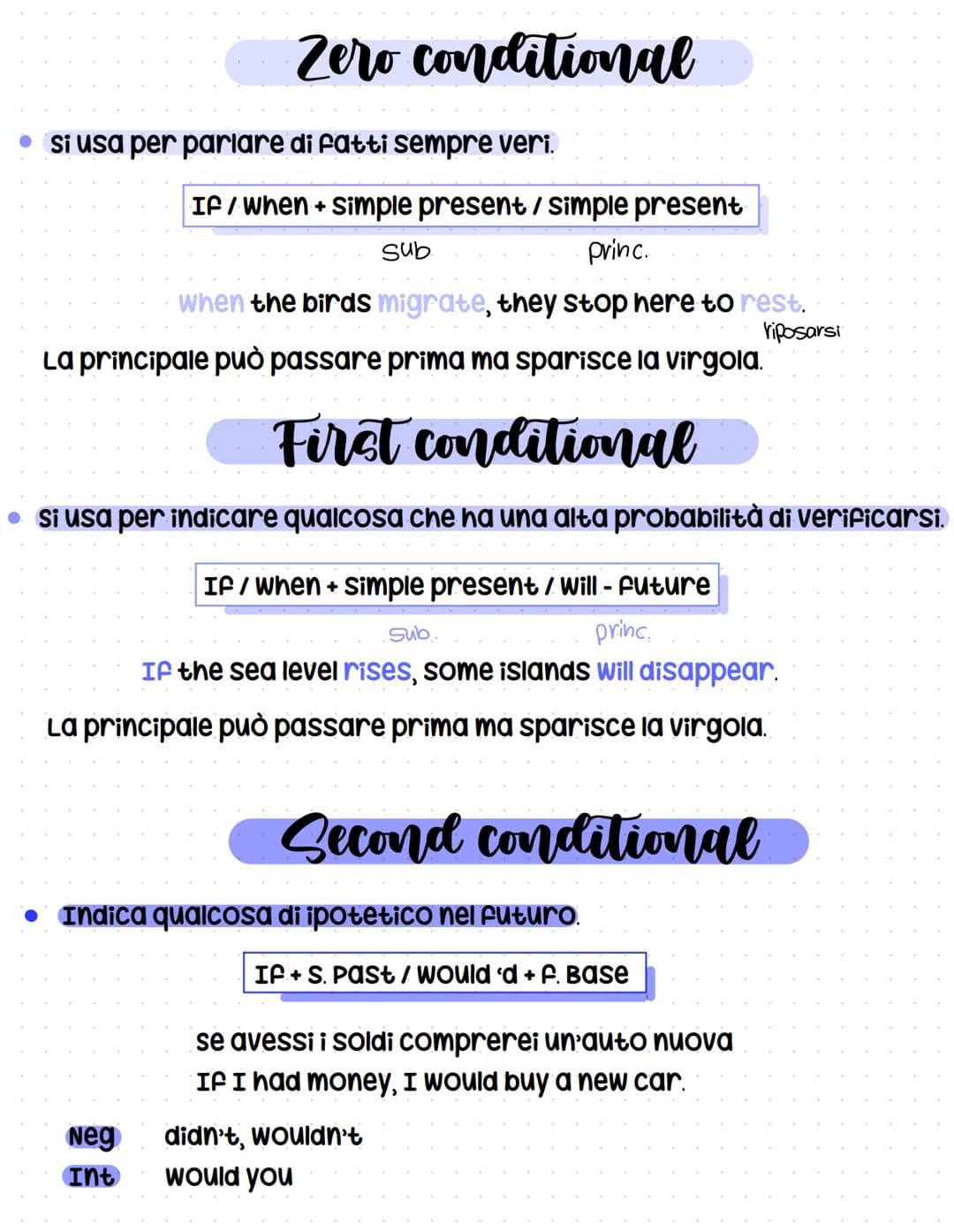 Zero conditional
si usa per parlare di fatti sempre veri.
IP/ when+simple present / simple present
Princ.
when the birds migrate, they stop 