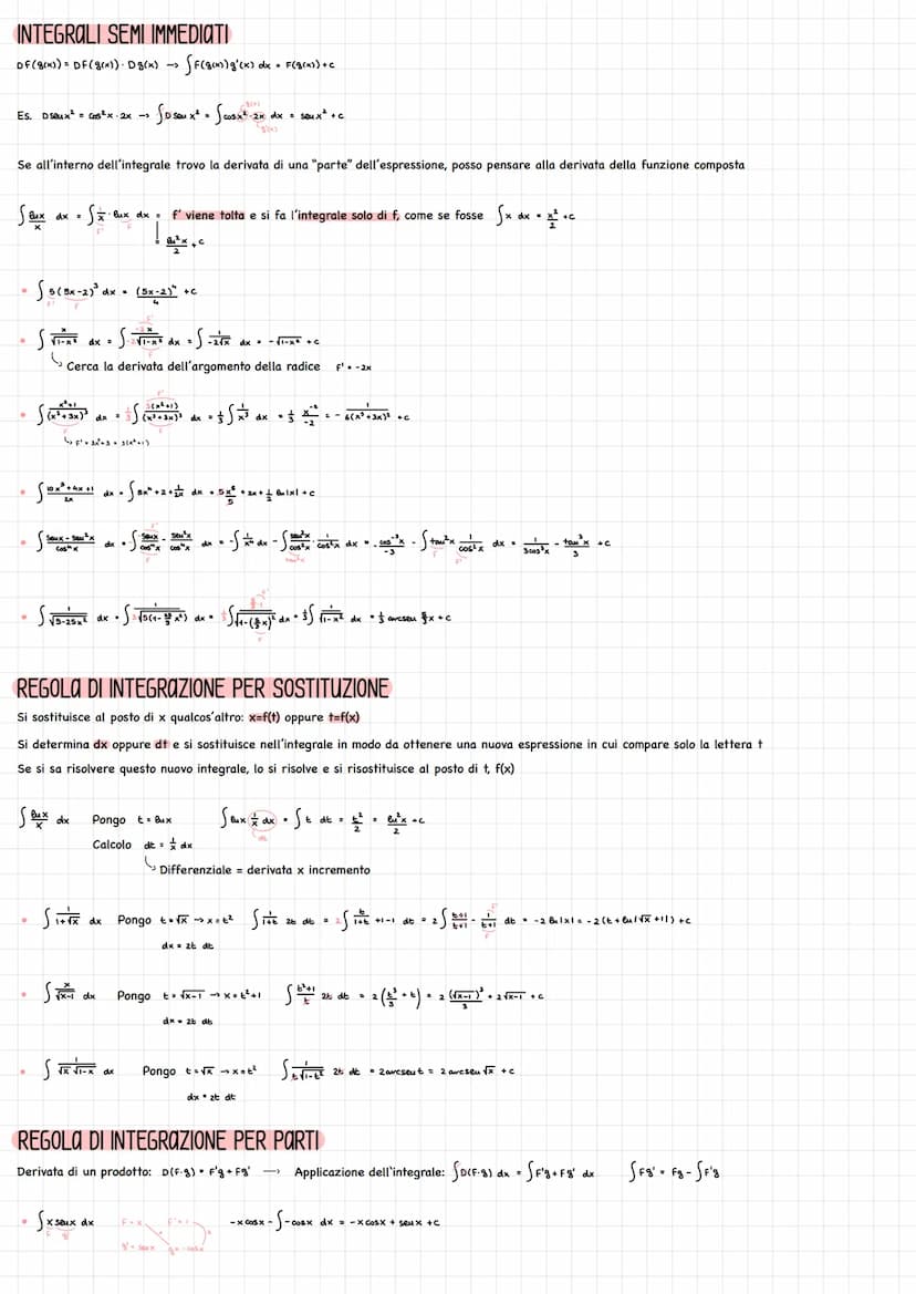 La primitiva di una funzione y=f(x) continua in un intervallo I, è una qualunque funzione F(x) tale che F'(x)=f(x)
( Es. f(x) = x -> F(x) = 