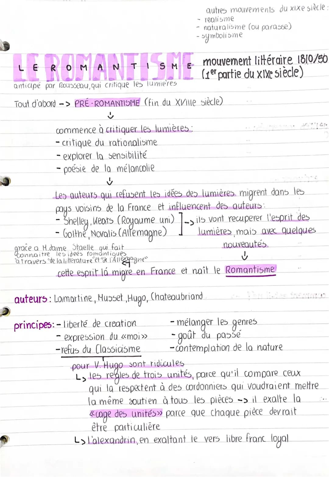 Tout sur le romantisme au 19ème siècle : PDF, résumés et auteurs